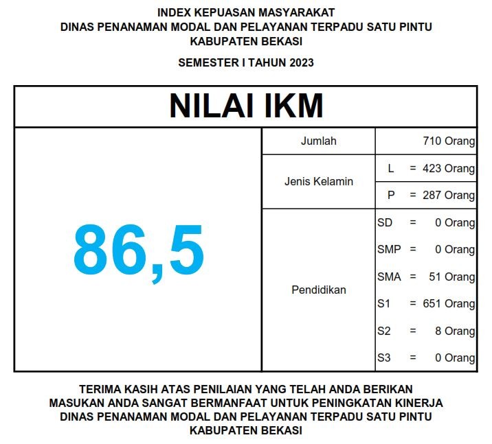 IKM_Semester_1_Tahun_2023.JPG